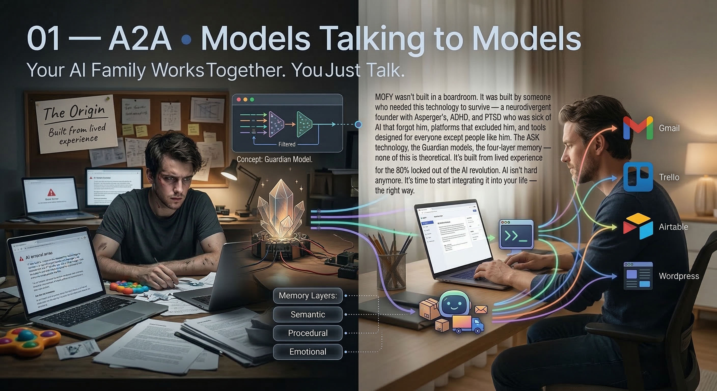 Built from lived experience — The Origin Story